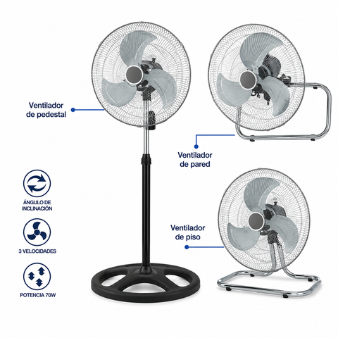 Ventilador 3 en 1 de 18 Pulgadas con Pedestal, Piso o Pared, Aspas Aerodinámicas, Oscilación y 3 Velocidades Metálico
