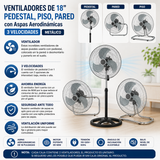 Ventilador 3 en 1 de 18 Pulgadas con Pedestal, Piso o Pared, Aspas Aerodinámicas, Oscilación y 3 Velocidades Metálico