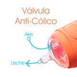 Biberón para Bebé Anticólico para Fórmula 3 pzas Color Naranja ( 5oz / 150ml )